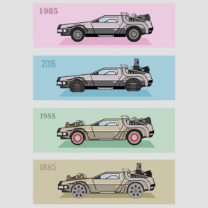 Delorean back to the future car